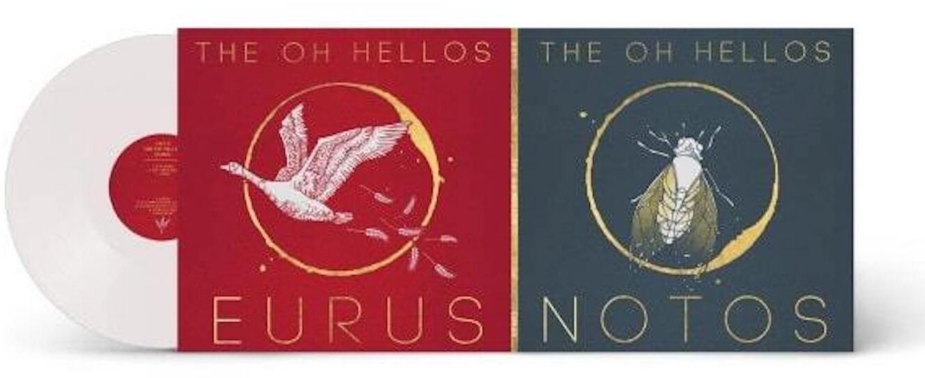 Notos / Eurus