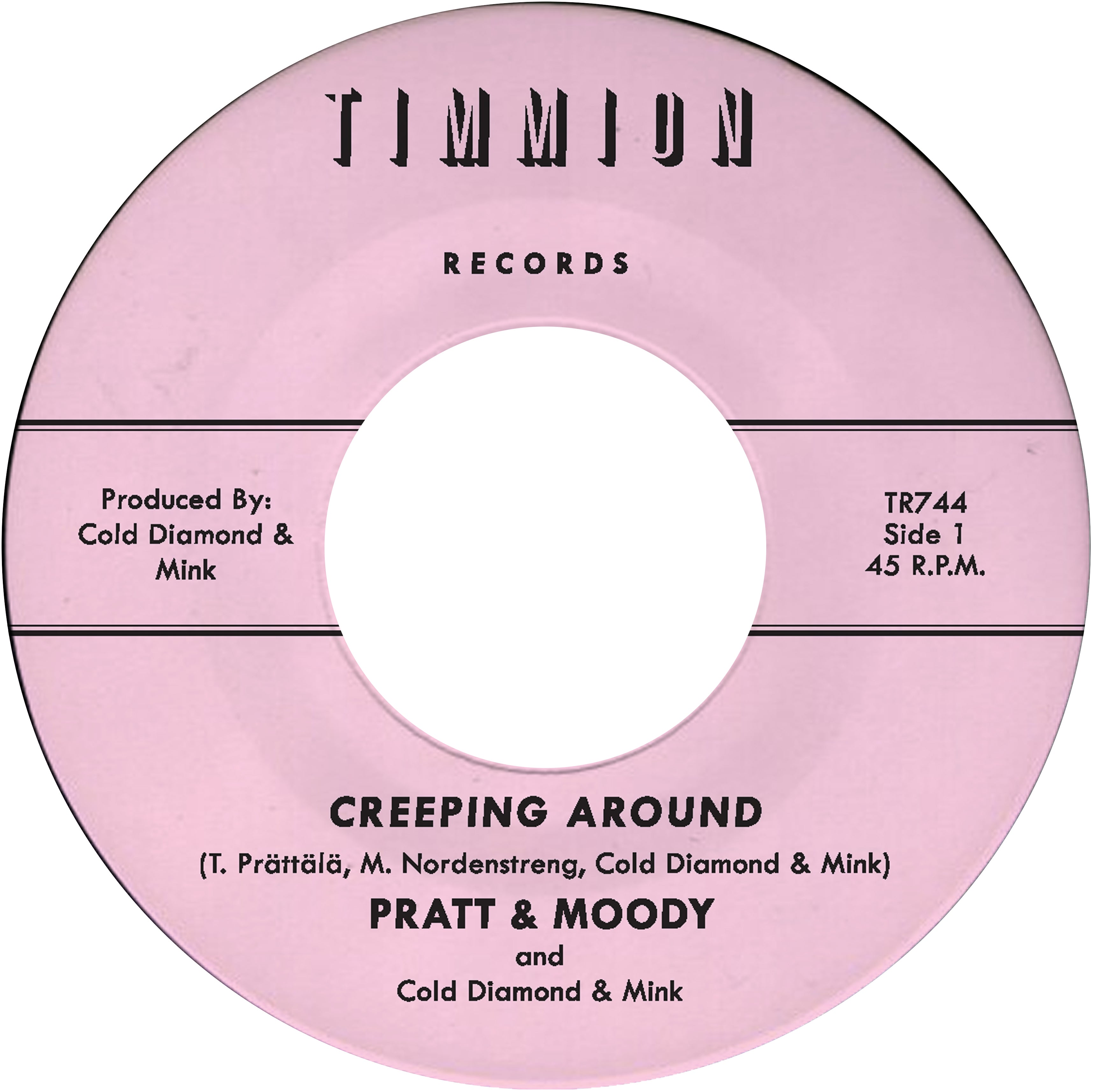 Creeping Around