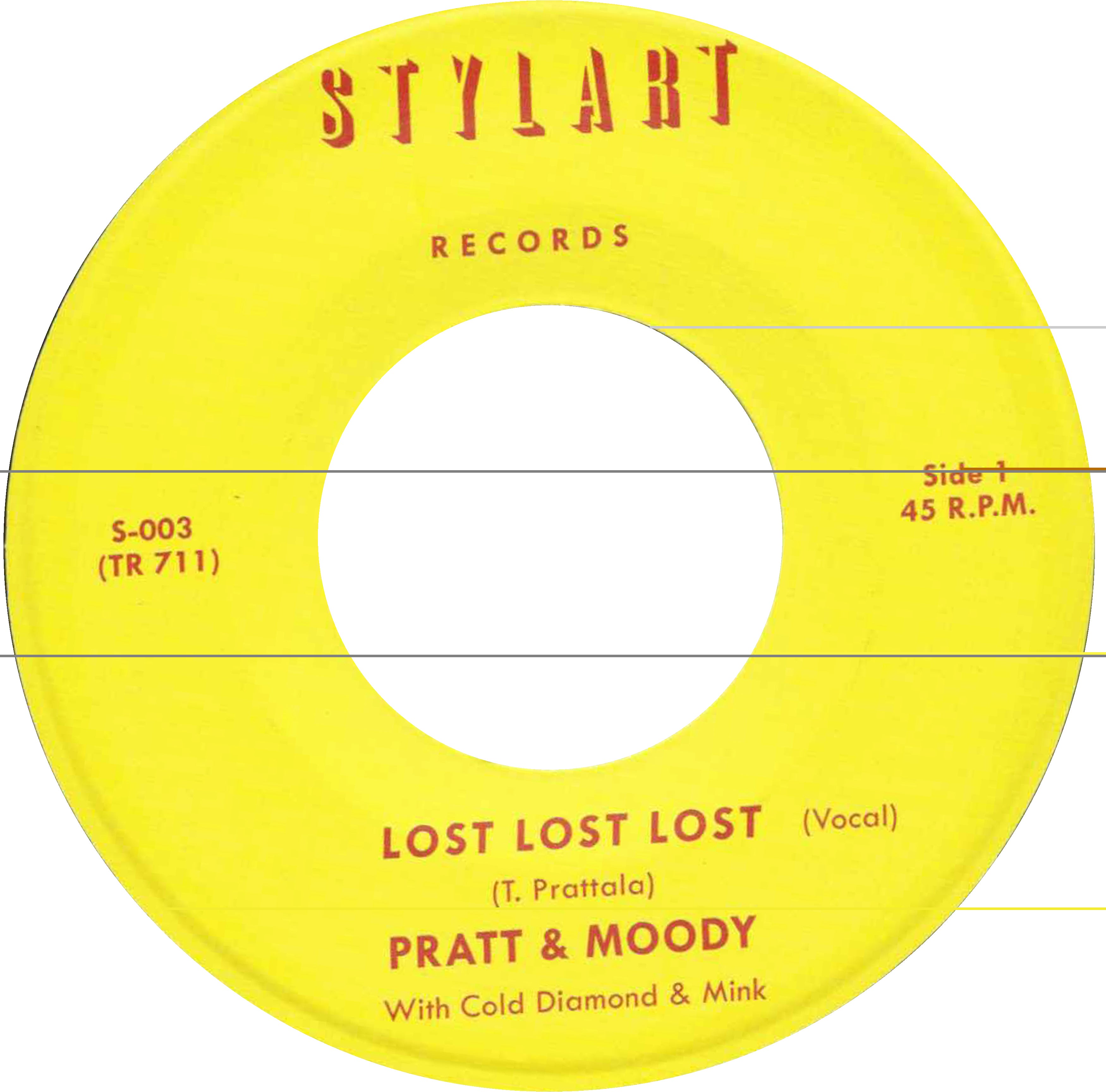 Lost Lost Lost