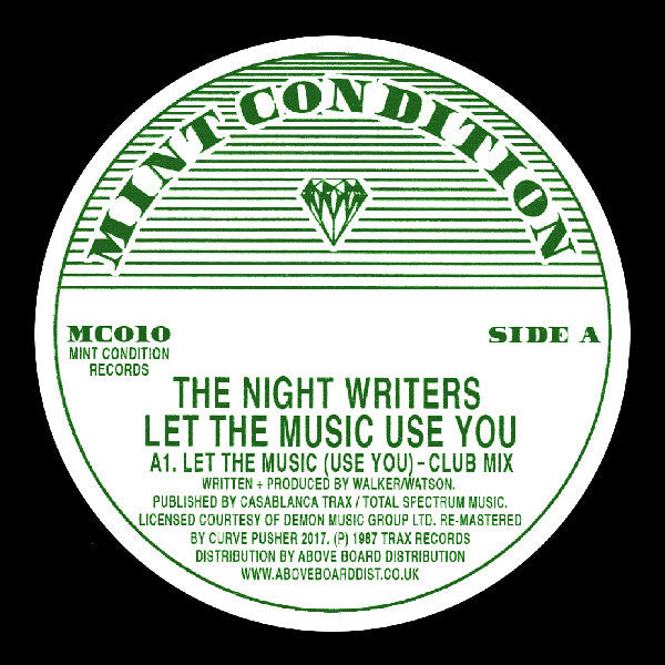 Let The Music Use You