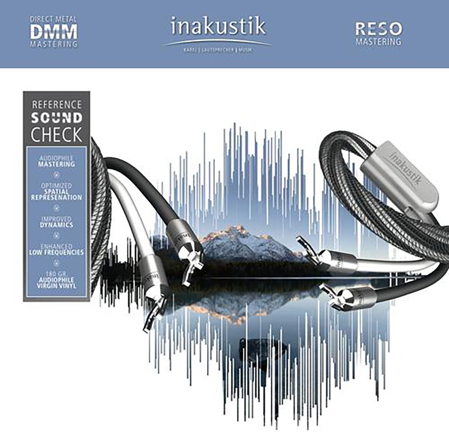 Reso: Reference Soundcheck (Various Artists)