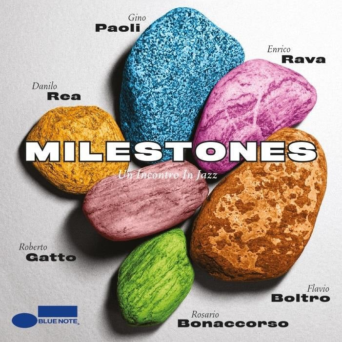 Milestones