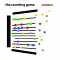 The Counting Game