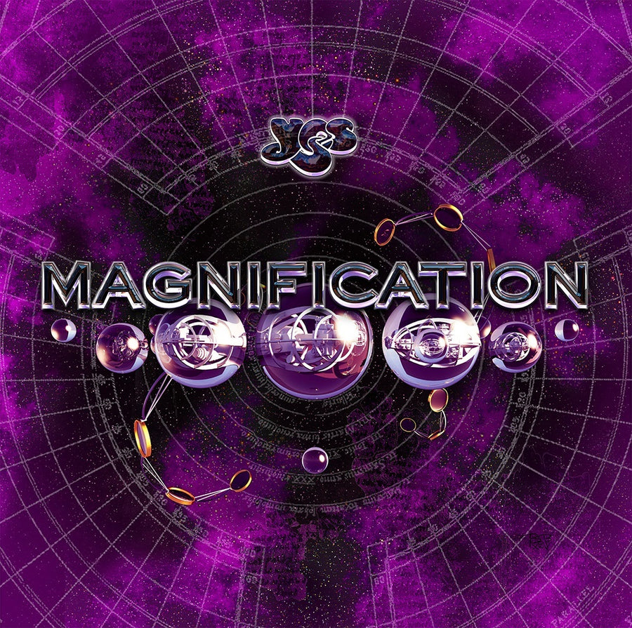 Magnification