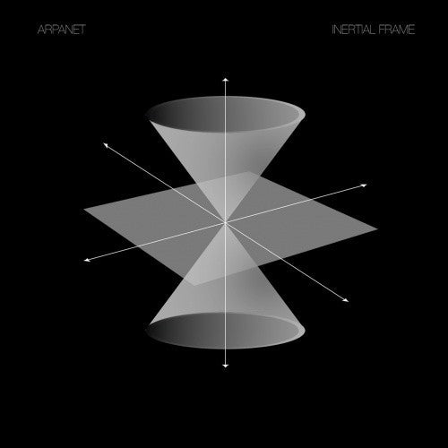 INERTIAL FRAME