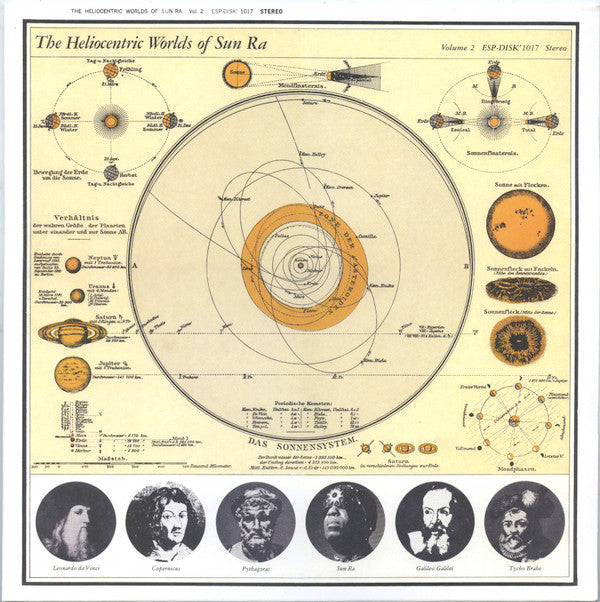 HELIOCENTRIC WORLDS OF SUN RA VOL.2
