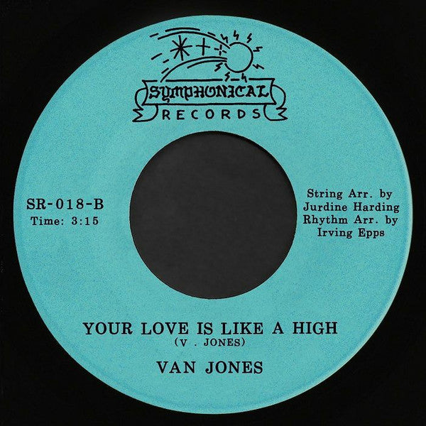 I WANT TO GROOVE YOU/YOUR LOVE IS LIKE A HIGH
