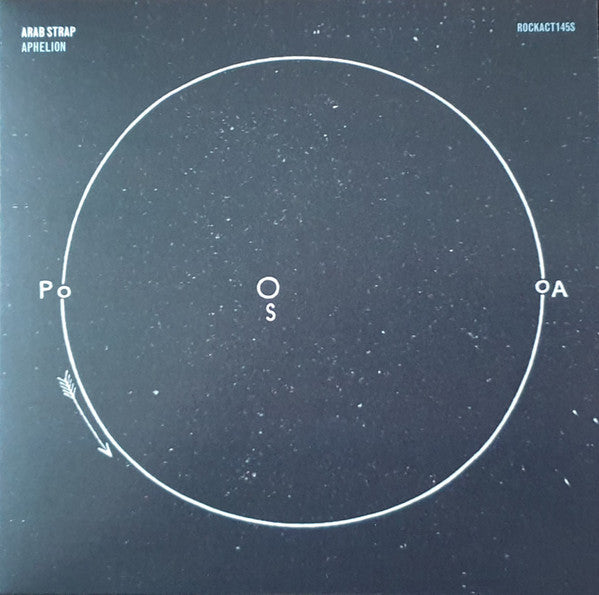Aphelion