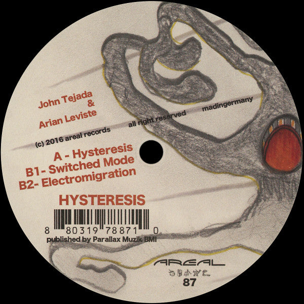 Hysteresis
