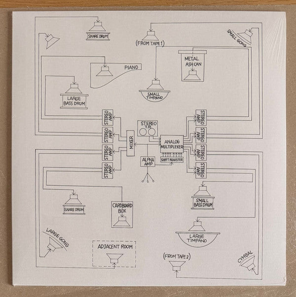 APPEARANCE/MUSIC FOR SOLO PERFORMER: COMPOSITIONS BY TOSHI ICHIYANAGI & ALVIN LUCIER