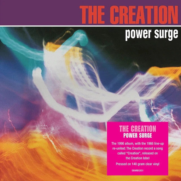 Power Surge